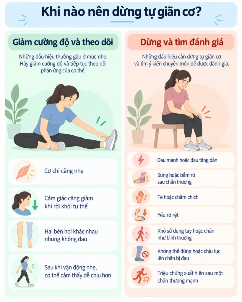 Khi nào không nên tự giãn cơ